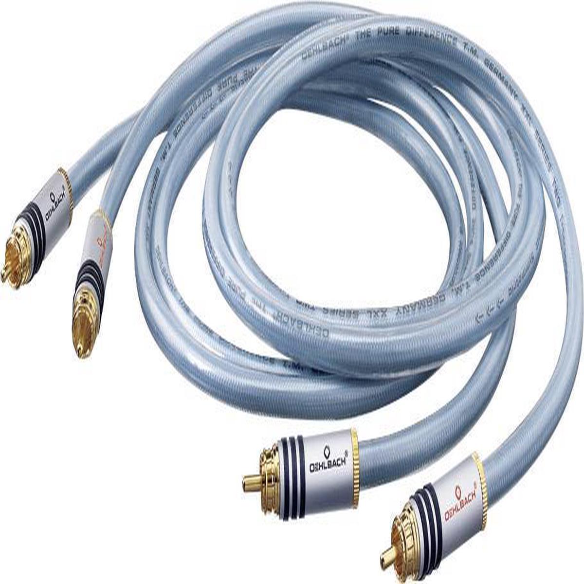 XXL-2 with 8,5mm Cool