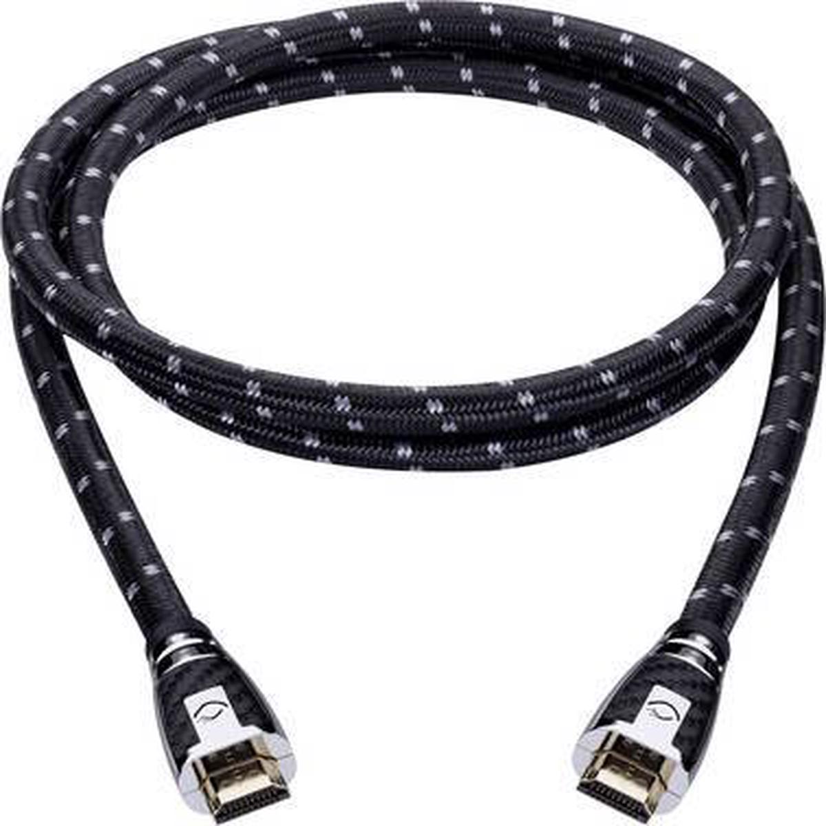 XXLCarb Connect HS HDMI